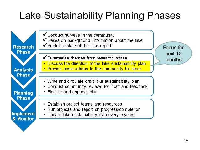 Sustainability plan of a project image