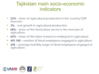 Findings from the Study on Nutrition-Sensitive Value Chains in the Feed the Future Zone of Influence in Tajikistan