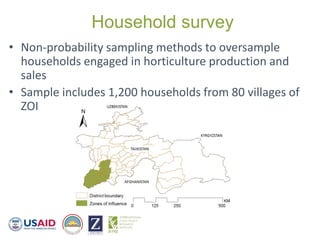 Household survey
• Non-probability sampling methods to oversample
households engaged in horticulture production and
sales
...
