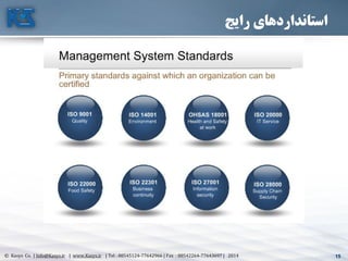 15© Kasys Co. | Info@Kasys.ir | www.Kasys.ir | Tel : 88545124-77642966 | Fax : 88542264-77643697 | 2014 15
‫رایج‬ ‫استانداردهای‬
 