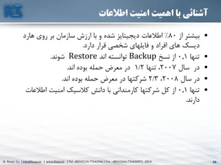 24© Kasys Co. | Info@Kasys.ir | www.Kasys.ir | Tel : 88545124-77642966 | Fax : 88542264-77643697 | 2014 24
‫اطالعات‬ ‫امنیت‬ ‫اهمیت‬ ‫با‬ ‫آشنائی‬
•‫از‬ ‫بيشتر‬80%‫شده‬ ‫ديجيتايز‬ ‫اطالعات‬‫ارزش‬ ‫با‬ ‫و‬‫هارد‬ ‫روی‬ ‫بر‬ ‫سازمان‬
‫دارد‬ ‫قرار‬ ‫شخصي‬ ‫فايلهای‬ ‫و‬ ‫افراد‬ ‫های‬ ‫ديسک‬.
•‫تنها‬0.1‫نسخ‬ ‫از‬Backup‫اند‬ ‫توانسته‬Restore‫شوند‬.
•‫سال‬ ‫در‬2007‫تنها‬ ،1/2‫اند‬ ‫بوده‬ ‫حمله‬ ‫معرض‬ ‫در‬.
•‫در‬‫س‬‫ال‬2008،2/3‫اند‬ ‫بوده‬ ‫حمله‬ ‫معرض‬ ‫در‬ ‫شرکتها‬.
•‫تنها‬0.1‫اطالعا‬ ‫امنيت‬ ‫کالسيک‬ ‫دانش‬ ‫با‬ ‫کارمنداني‬ ‫شرکتها‬ ‫کل‬ ‫از‬‫ت‬
‫دارند‬.
 