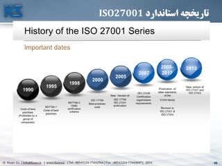 38© Kasys Co. | Info@Kasys.ir | www.Kasys.ir | Tel : 88545124-77642966 | Fax : 88542264-77643697 | 2014 38
‫استاندارد‬ ‫تاریخچه‬ISO27001
 
