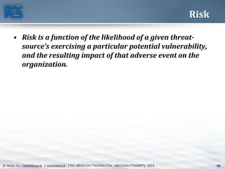 55© Kasys Co. | Info@Kasys.ir | www.Kasys.ir | Tel : 88545124-77642966 | Fax : 88542264-77643697 | 2014 55
Risk
• Risk is a function of the likelihood of a given threat-
source’s exercising a particular potential vulnerability,
and the resulting impact of that adverse event on the
organization.
 