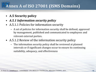 72© Kasys Co. | Info@Kasys.ir | www.Kasys.ir | Tel : 88545124-77642966 | Fax : 88542264-77643697 | 2014 72
Annex A of ISO 27001 (ISMS Domains)
• A.5 Security policy
• A.5.1 Information security policy
• A.5.1.1 Policies for information security
– A set of policies for information security shall be defined, approved
by management, published and communicated to employees and
relevant external parties.
• A.5.1.2 Review of the information security policy
– The information security policy shall be reviewed at planned
intervals or if significant changes occur to ensure its continuing
suitability, adequacy, and effectiveness
 