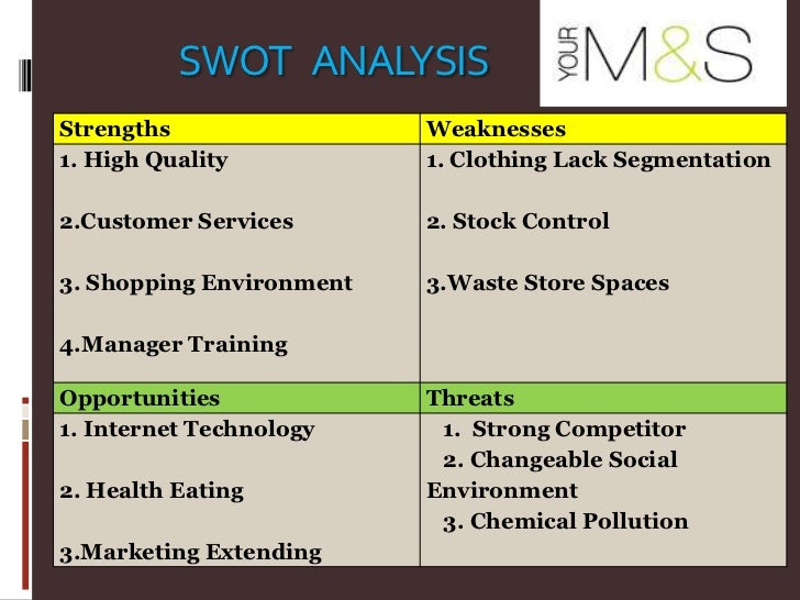 Marks And Spencer Swot Analysis