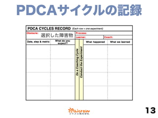 PDCAサイクルの記録
13
選択した障害物
 