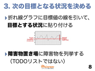 3. 次の目標となる状況を決める
‣折れ線グラフに目標値の線を引いて、
目標とする状況に貼り付ける
‣障害物置き場に障害物を列挙する
（TODOリストではない）
8
 