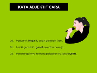 KATA ADJEKTIF CARA




30.   Penyanyi lincah itu akan berlakon filem.

31.   Lelaki gemuk itu gopoh sewaktu bekerja.

32.   Penerangannya tentang pelajaran itu sangat jelas.
 