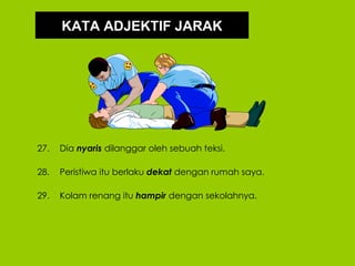 KATA ADJEKTIF JARAK




27.   Dia nyaris dilanggar oleh sebuah teksi.

28.   Peristiwa itu berlaku dekat dengan rumah saya.

29.   Kolam renang itu hampir dengan sekolahnya.
 