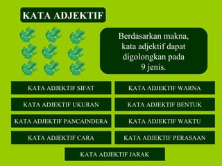KATA ADJEKTIF

                            Berdasarkan makna,
                             kata adjektif dapat
                             digolongkan pada
                                   9 jenis.

   KATA ADJEKTIF SIFAT        KATA ADJEKTIF WARNA

  KATA ADJEKTIF UKURAN        KATA ADJEKTIF BENTUK

KATA ADJEKTIF PANCAINDERA     KATA ADJEKTIF WAKTU

   KATA ADJEKTIF CARA        KATA ADJEKTIF PERASAAN

                 KATA ADJEKTIF JARAK
 