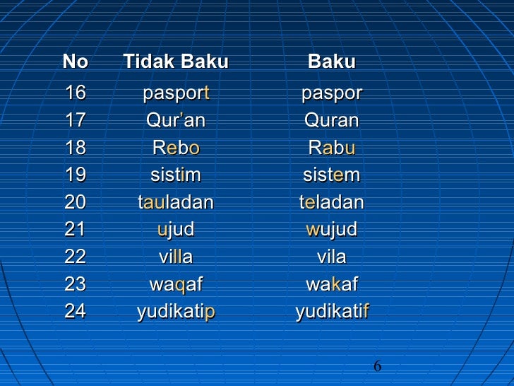 Kata baku-kata-tdk-baku