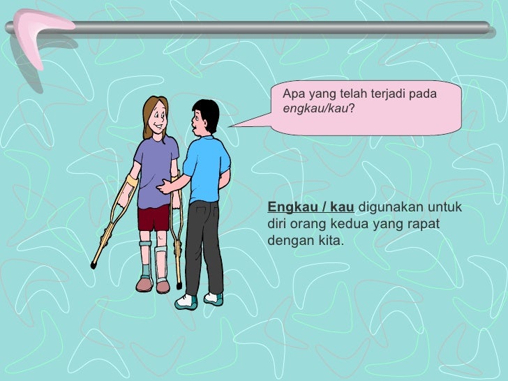Kata Ganti Nama Diri Orang