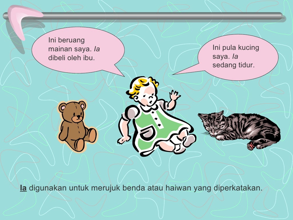 Kata Ganti Nama Diri Orang