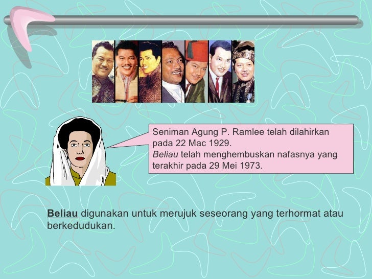 Kata Ganti Nama Diri Orang