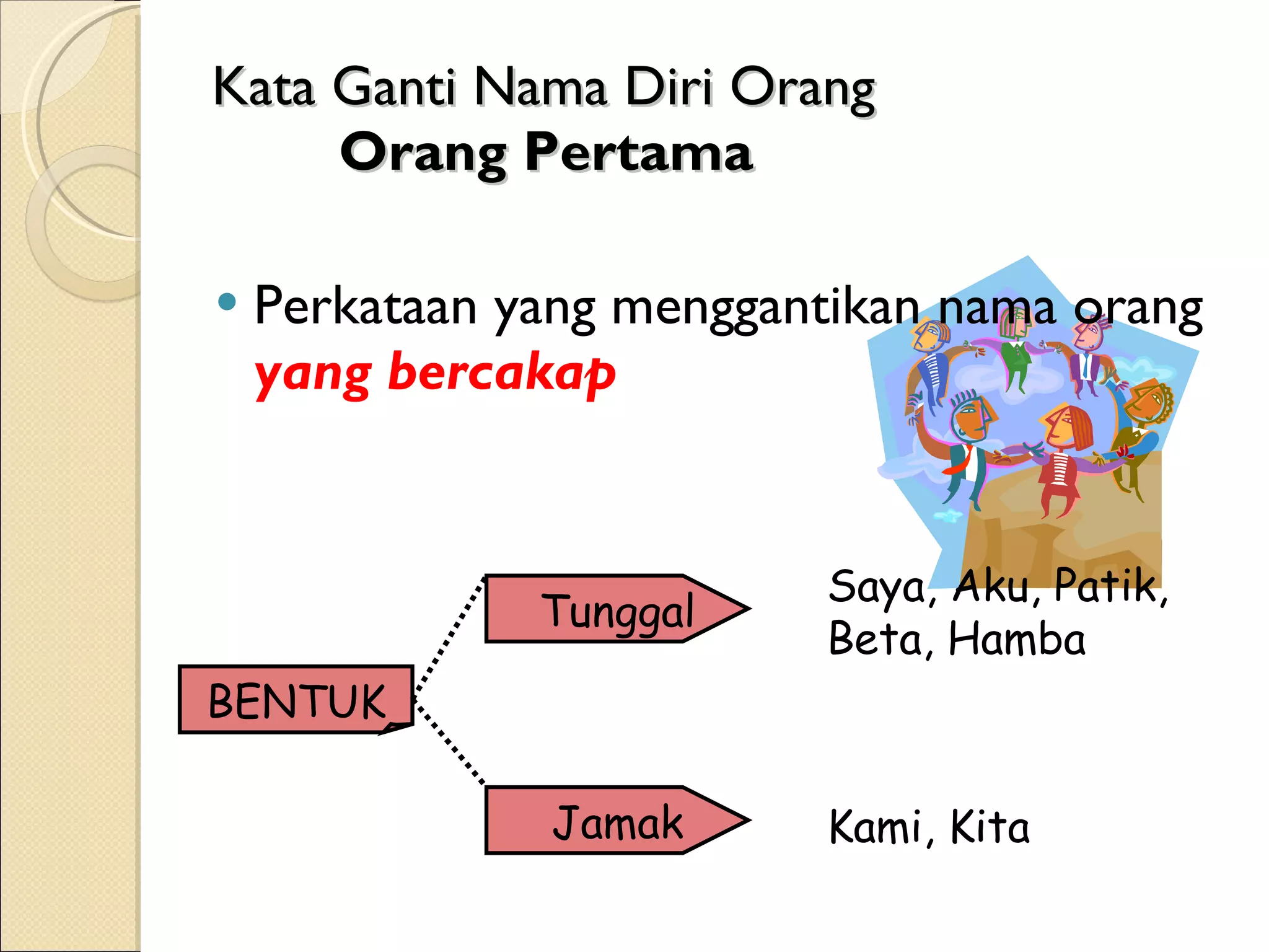 Kata Ganti Nama Diri Orang Orang Pertama Perkataan yang menggantikan nama orang yang bercakap BENTUK Tunggal Saya, Aku, Patik, Beta, Hamba Jamak Kami, Kita