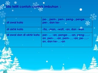 Sila teliti contoh-contoh imbuhan :


                            pe- , pem-, pen-, peng-, penge-,
di awal kata                per-, dan ke-

di akhir kata               -ita, -man, -wati, -an, dan -wan

di awal dan di akhir kata   per- … -an, penge-…-an, peng-….-
                            an, pen-…-an, pem-….-an, pe-….-
                            an, dan ke-…-an
 