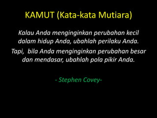 KAMUT (Kata-kata Mutiara)
Kalau Anda menginginkan perubahan kecil
dalam hidup Anda, ubahlah perilaku Anda.
Tapi, bila Anda menginginkan perubahan besar
dan mendasar, ubahlah pola pikir Anda.
- Stephen Covey-
 