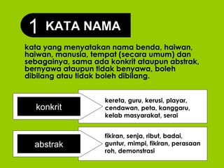 Contoh kata nama