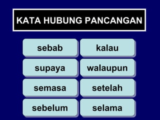 KATA HUBUNG PANCANGAN sebab supaya kalau walaupun semasa setelah sebelum selama 