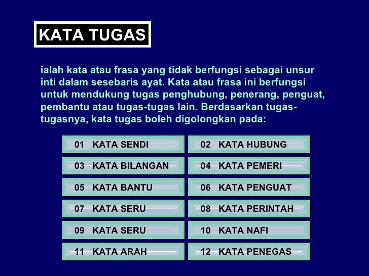 Kata Tugas 1