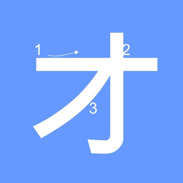 Kata書き順1 Kata書き順1