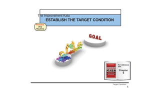 The Improvement Kata
ESTABLISH THE TARGET CONDITION
Practice
this
Routine
For reference
see:
Chapter
5
Target Condition
1
 