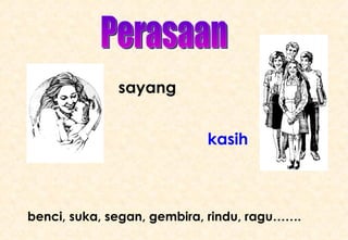 Perasaan sayang kasih benci, suka, segan, gembira, rindu, ragu……. 
