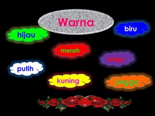 Warna
hijau
putih
ungu
merah
jingga
biru
kuning
 