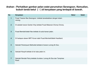 Arahan : Perhatikan gambar pelan estet perumahan Serangoon. Kemudian,
bubuh tanda betul ( √ ) di kenyataan yang terdapat di bawah.
No Kenyataan Betul Salah
1 Pusat Tukaran Bas Serangoon terletak bersebelahan dengan kolam
renang.
2 Di sebelah kanan Garden Way terletak Pusat Makanan Chomp Chomp.
3 Pusat Membeli-belah Nex terletak di sudut kanan pelan.
4 Di hadapan stesen MRT Kovan ialah Pusat Membeli-Belah Heartland.
5 Sekolah Perempuan Methodist terletak di kanan Lorong Ah Soo.
6 Sekolah Rosyth terletak di kiri atas pelan ini.
7 Sekolah Rendah Parry terletak di antara Lorong Ah Soo dan Tampines
Road.
 