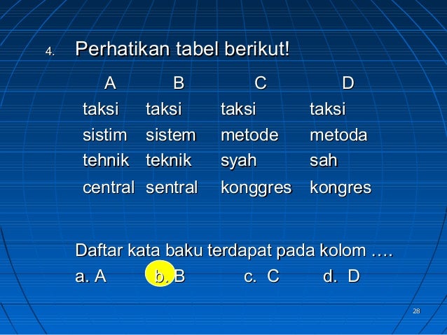 Kata baku dan kata tidak baku Kata baku dan kata tidak baku