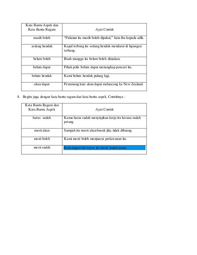 Ppt Minggu 07 Powerpoint Presentation Free Download Id 4076028