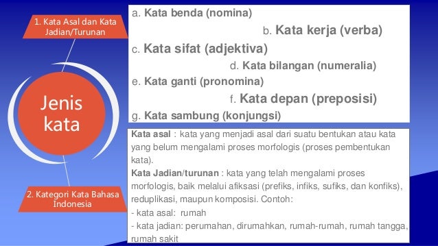 Kata Tanya Dan Jawab Dalam Bahasa Jerman - Jawaban Soal Terbaru