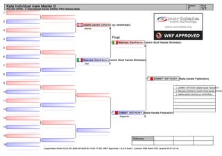 1
2
3
4
5
6
7
8
9
10
11
12
13
14
15
16
Referees:
(c)sportdata GmbH & Co KG 2000-2016(2016-10-09 17:09) -WKF Approved- v 9.0.5 build 1 License: KSA Atemi POL (expire 2016-10-14)
Tatami Pool
1/17
Kata Individual male Master D
POLISH OPEN - X International Karate GRAND PRIX Bielsko-Biała
Final
naletto sandro (shorinji ryu renshinkan)
0Bassai
Masnata Gianfranco (Centro Studi Karate Shotokan)
5Jion
ZAMMIT ANTHONY (Malta Karate Federation)
5Papporen
Masnata Gianfranco (Centro Studi Karate Shotokan)
0
ZAMMIT ANTHONY (Malta Karate Federation)
1. ZAMMIT ANTHONY (Malta Karate Federation)
2. Masnata Gianfranco (Centro Studi Karate Shotoka
3. naletto sandro (shorinji ryu renshinkan)
 