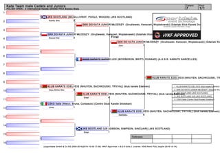 1
2
3
4
5
6
7
8
9
10
11
12
13
14
15
16
Referees:
(c)sportdata GmbH & Co KG 2000-2016(2016-10-09 17:09) -WKF Approved- v 9.0.5 build 1 License: KSA Atemi POL (expire 2016-10-14)
Tatami Pool
1/17
Kata Team male Cadets and Juniors
POLISH OPEN - X International Karate GRAND PRIX Bielsko-Biała
Final
JKS SCOTLAND (MCGILLIVRAY, POOLE, WOODS) (JKS SCOTLAND)
2Kanku Sho
GKK DO KATA JUNIOR MŁODSZY (Gruźlewski, Kwiecień, Wojdakowski) (Gdański Klub Karate Do)
3Bassai Dai
AASS KARATE SARCELLES (BOISSERON, BRITO, DURAND) (A.A.S.S. KARATE SARCELLES)
KLUB KARATE EDELVEIS (NHUYEN, SACHKOUSKI, TRYVAL) (klub karate Edelveic)
4Goju Shiho Sho
CSKS Italia (Alecci, Bruna, Corbascio) (Centro Studi Karate Shotokan)
1Unsu
JKS SCOTLAND 3JS (GIBSON, SIMPSON, SINCLAIR) (JKS SCOTLAND)
1Empi
GKK DO KATA JUNIOR MŁODSZY (Gruźlewski, Kwiecień, Wojdakowski) (Gdański Klub Karate Do)
KLUB KARATE EDELVEIS (NHUYEN, SACHKOUSKI, TRYVAL) (klub karate Edelveic)
4Empi
GKK DO KATA JUNIOR MŁODSZY (Gruźlewski, Kwiecień, Wojdakowski) (Gdański Klu
1Jion
KLUB KARATE EDELVEIS (NHUYEN, SACHKOUSKI, TRYVAL) (klub karate Edelveic)
4Gankaku
KLUB KARATE EDELVEIS (NHUYEN, SACHKOUSKI, TR
1. KLUB KARATE EDELVEIS (klub karate Edelveic)
2. GKK DO KATA JUNIOR MŁODSZY (Gdański Klub
3. JKS SCOTLAND (JKS SCOTLAND)
3. JKS SCOTLAND 3JS (JKS SCOTLAND)
5. CSKS Italia (Centro Studi Karate Shotokan)
 