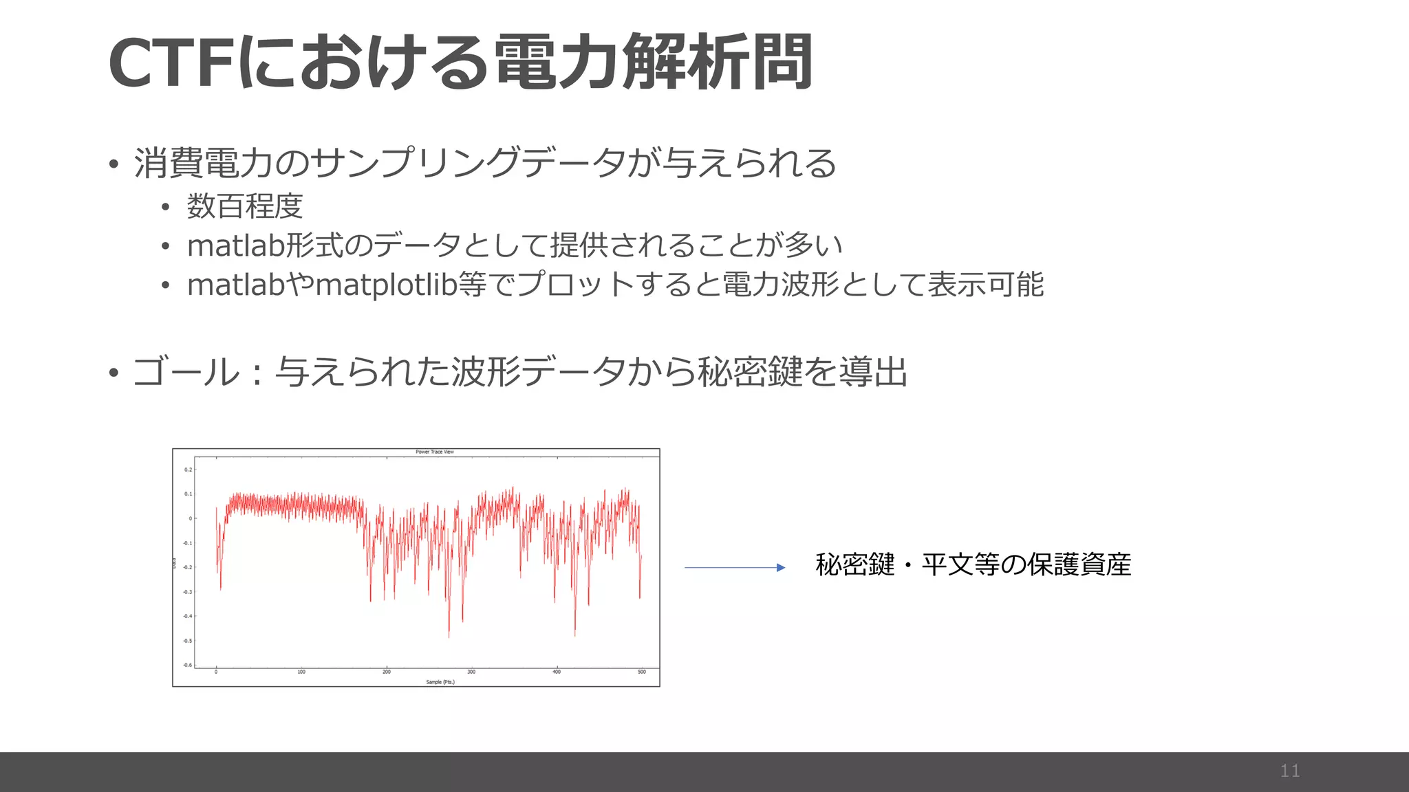 •
• ba
• 1
• 1
•
 