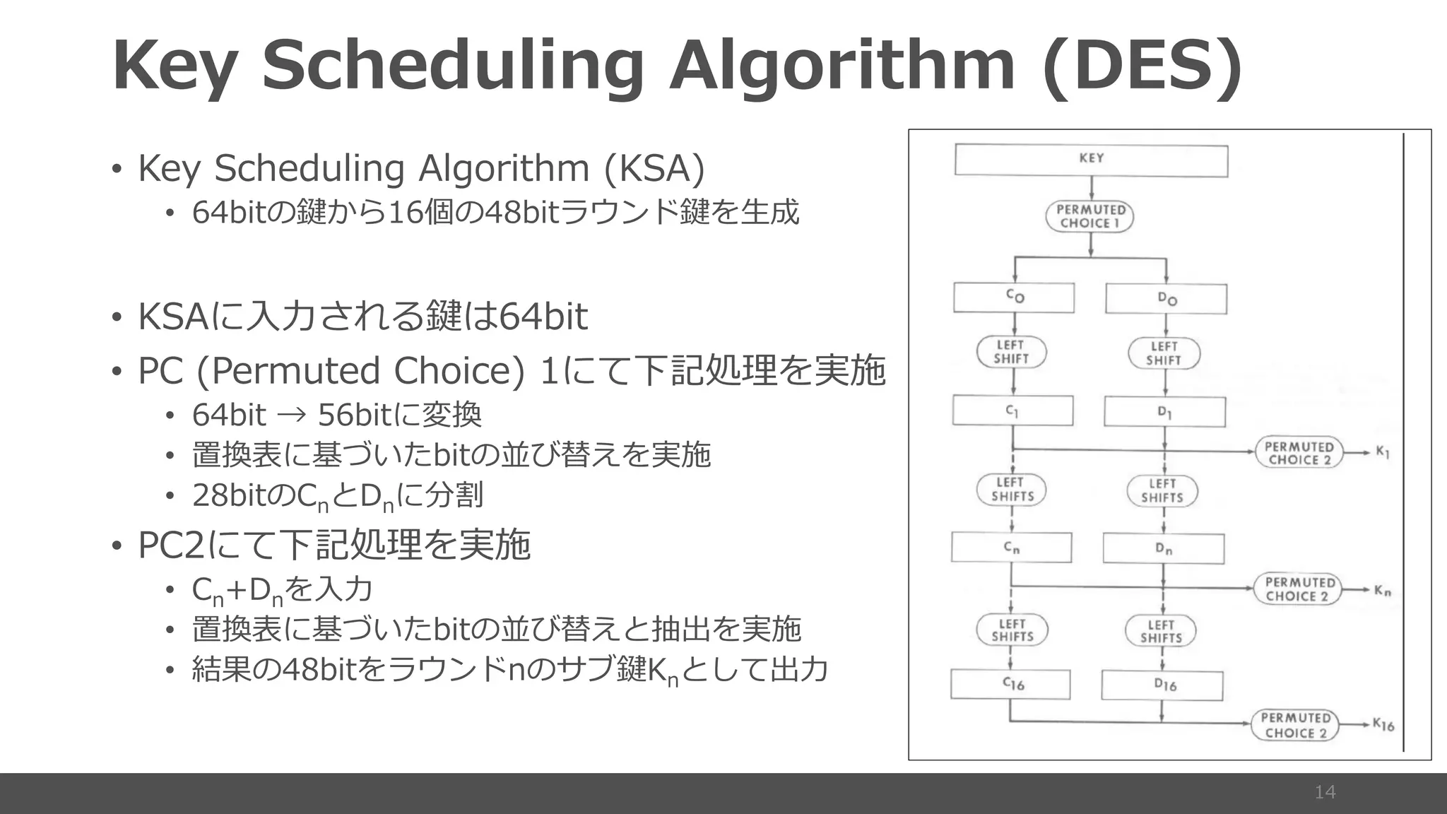 ( ( ) )
• +1 1 54 2 (528 4 6 + (
• 4 m K h 4 S m
• + ( A m 4
• ) 1 6 1 ) 84 1 g c
• 4 4 i
• ei D C 4 c
• 4 ) d
• ) g c
• )
• ei D C 4 l c
• b 4 S P m+
 
