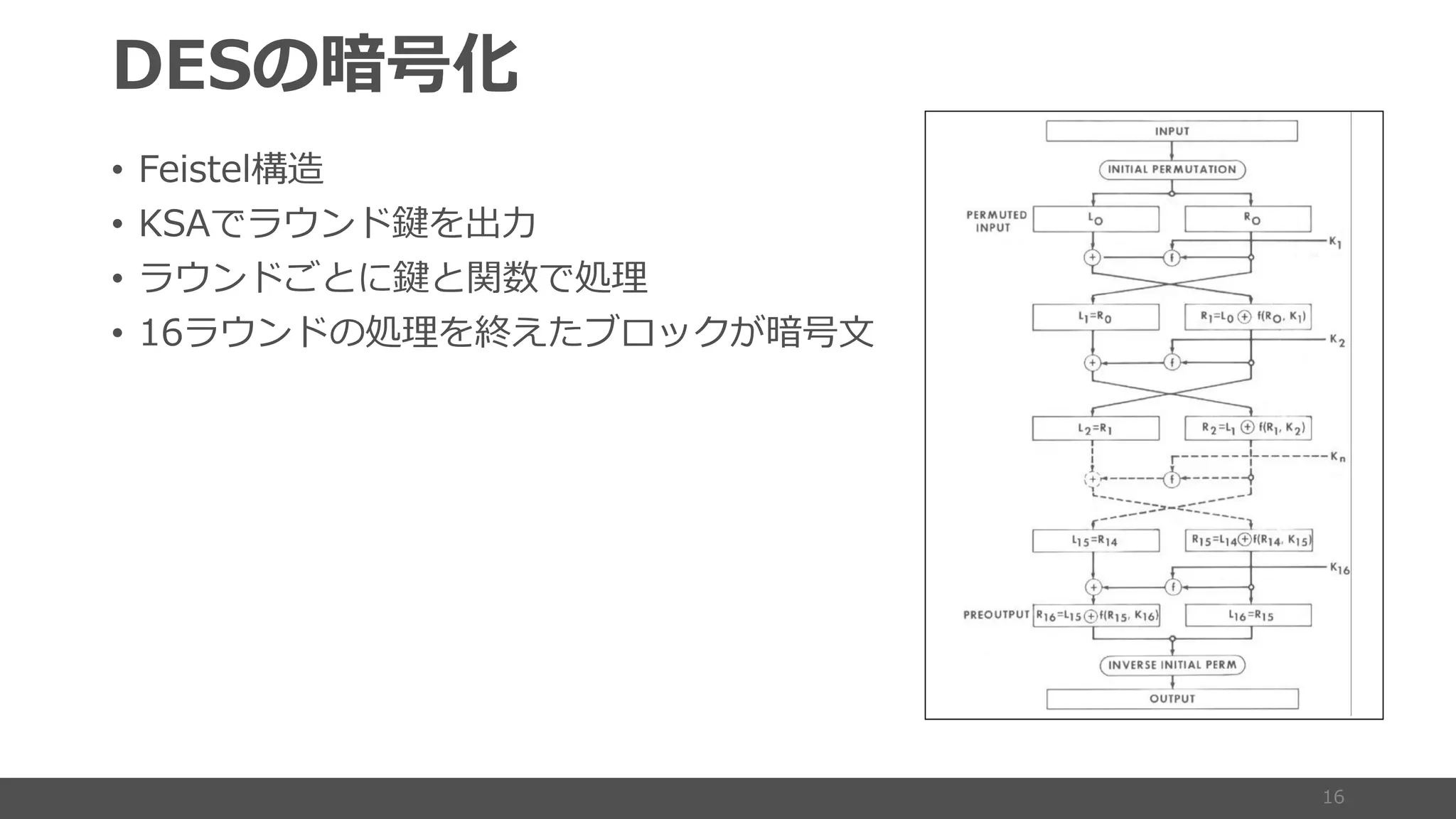 •
• F1
• F A
• A 1 6
 