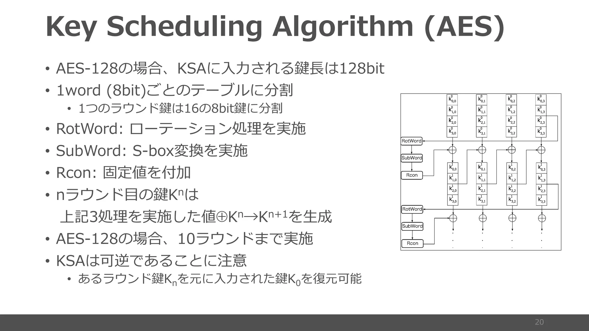 ) ( ( )
• + ( w (03
• 62 (03 A S
• E Rw (03 w
• - 62) W od c
• 80 62) 0 :nt c
• -1 ) u
• Rb w
i od c
• + ( RK c
•
• Rw w r
 