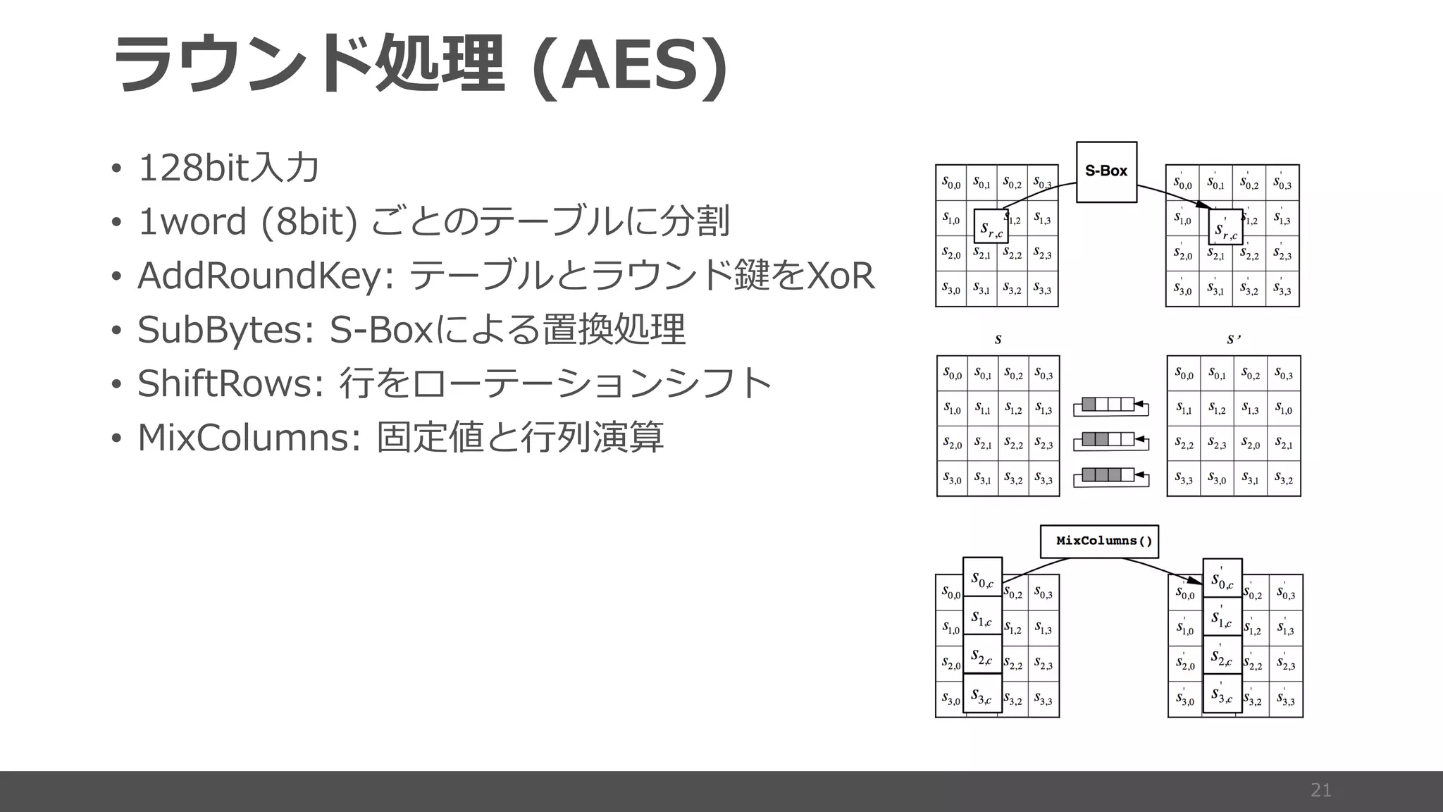 (
• :
• 8 : AC M B
• ) M A RKb -
• : B X
• 2 1: S R
• ( AS
 