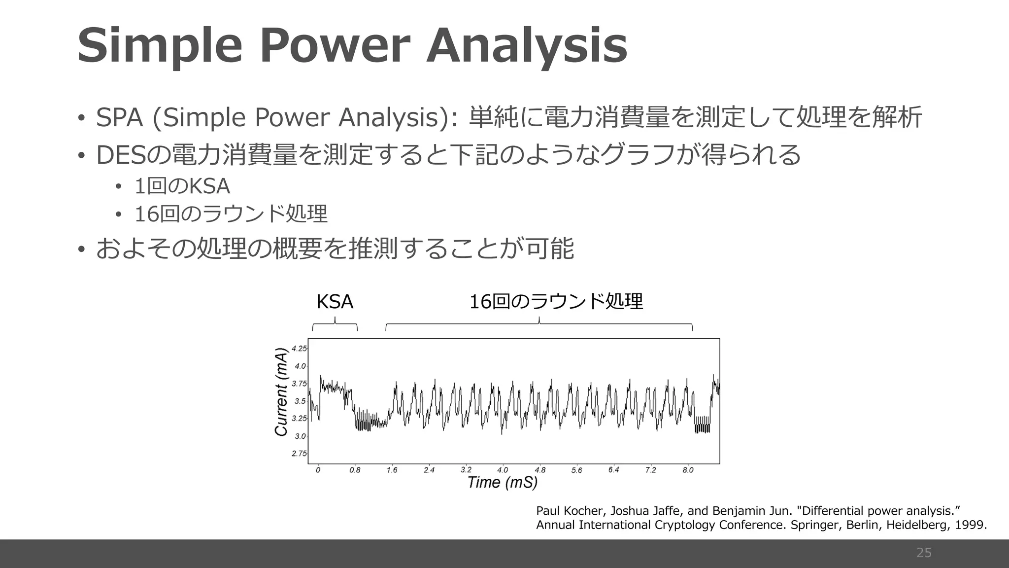 • C 9 BH9D A5 IE E ) su hdpm tb nf j
• . hdpm tbP Se K i
• c 2
• c a nf
• nf wg rtP S ol
5 2B 9D" 1BE 5 15::9" 5A 9A 5 A 1 A ::9D9A 5 CBH9D 5A5 IE E J
AA 5 A 9DA5 BA5 ,DIC B B I ,BA:9D9A 9 CD A 9D" 9D A" 9 9 69D " (((
2 c a nf
 