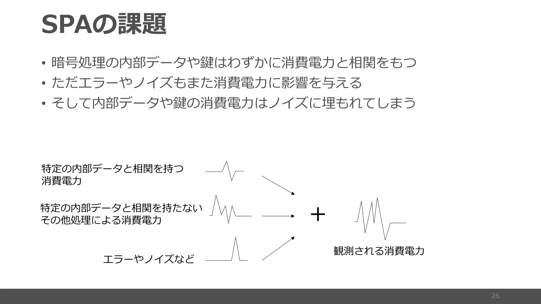 • 2 6
• + 6
• 6 2
2
2
2
6
 