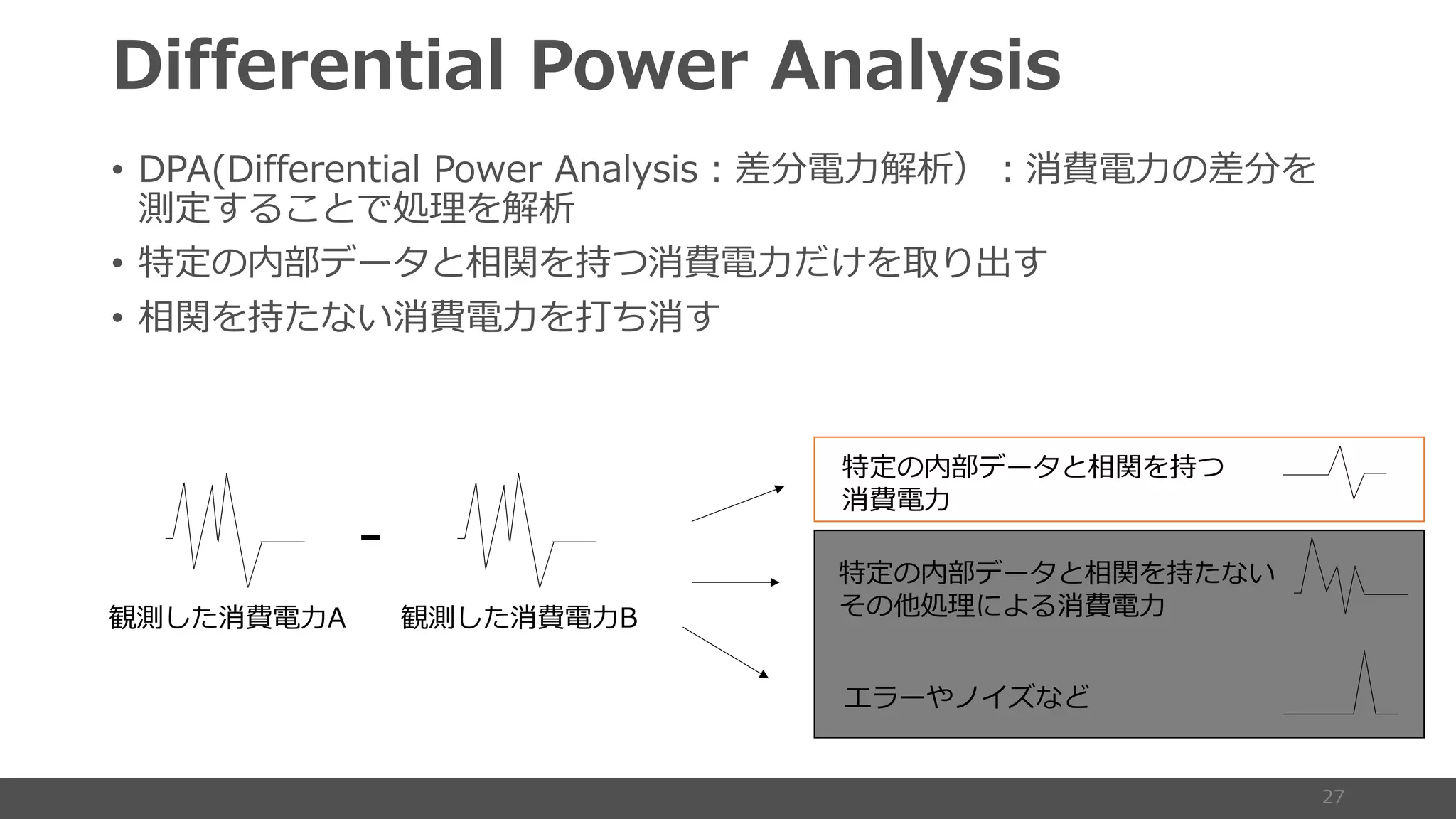 • - ( 2 -( e i a e
BA i
• P B a
• D7 a
P B
a
P B D7
a
D
f a f a
 