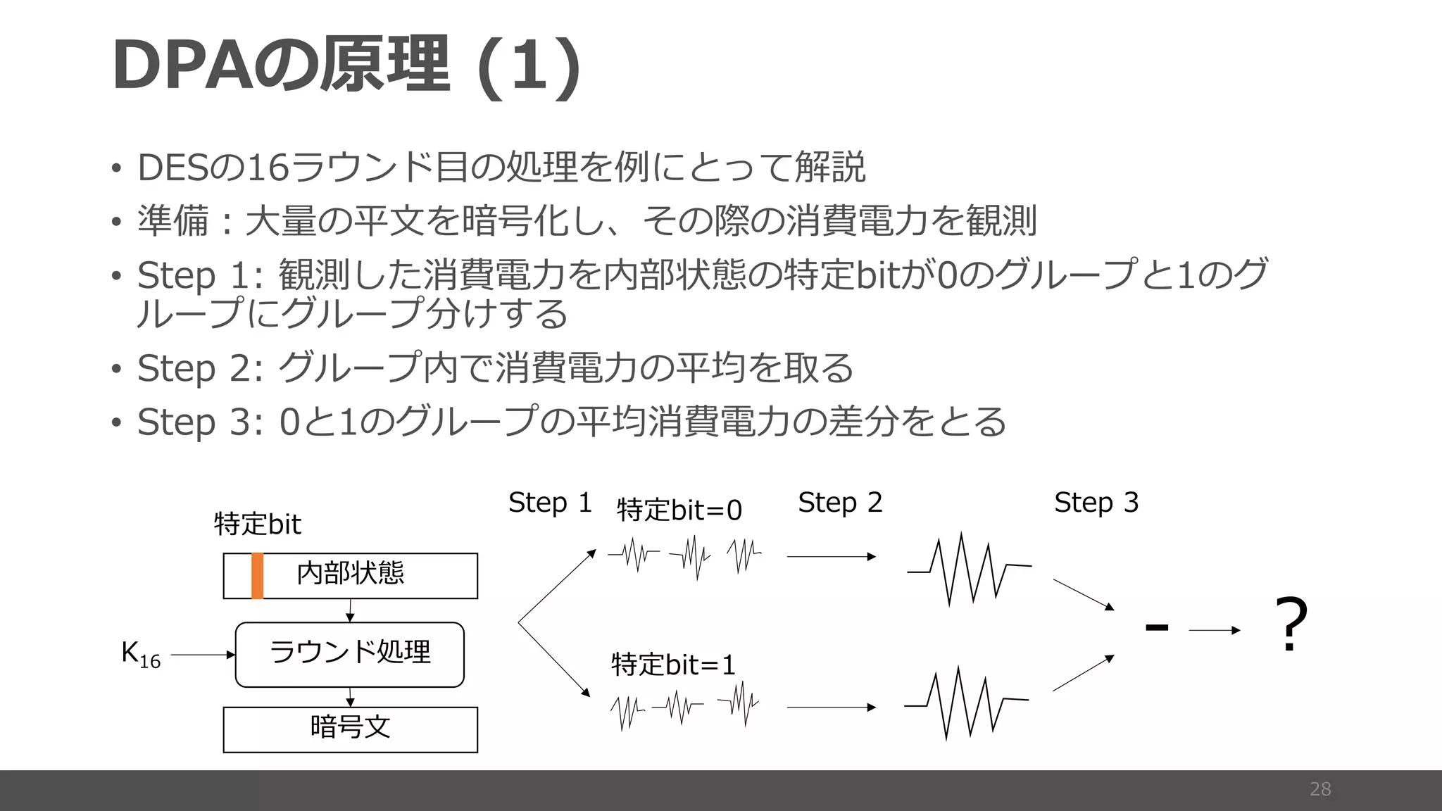 • E ?
• 3 b i 2 e
• 1 0 e : - 1 D D
?D K68
• 1 0 D = S
• 1 0 D K
i
E
- 1
- 1
- 1
1 0 1 0 1 0
 