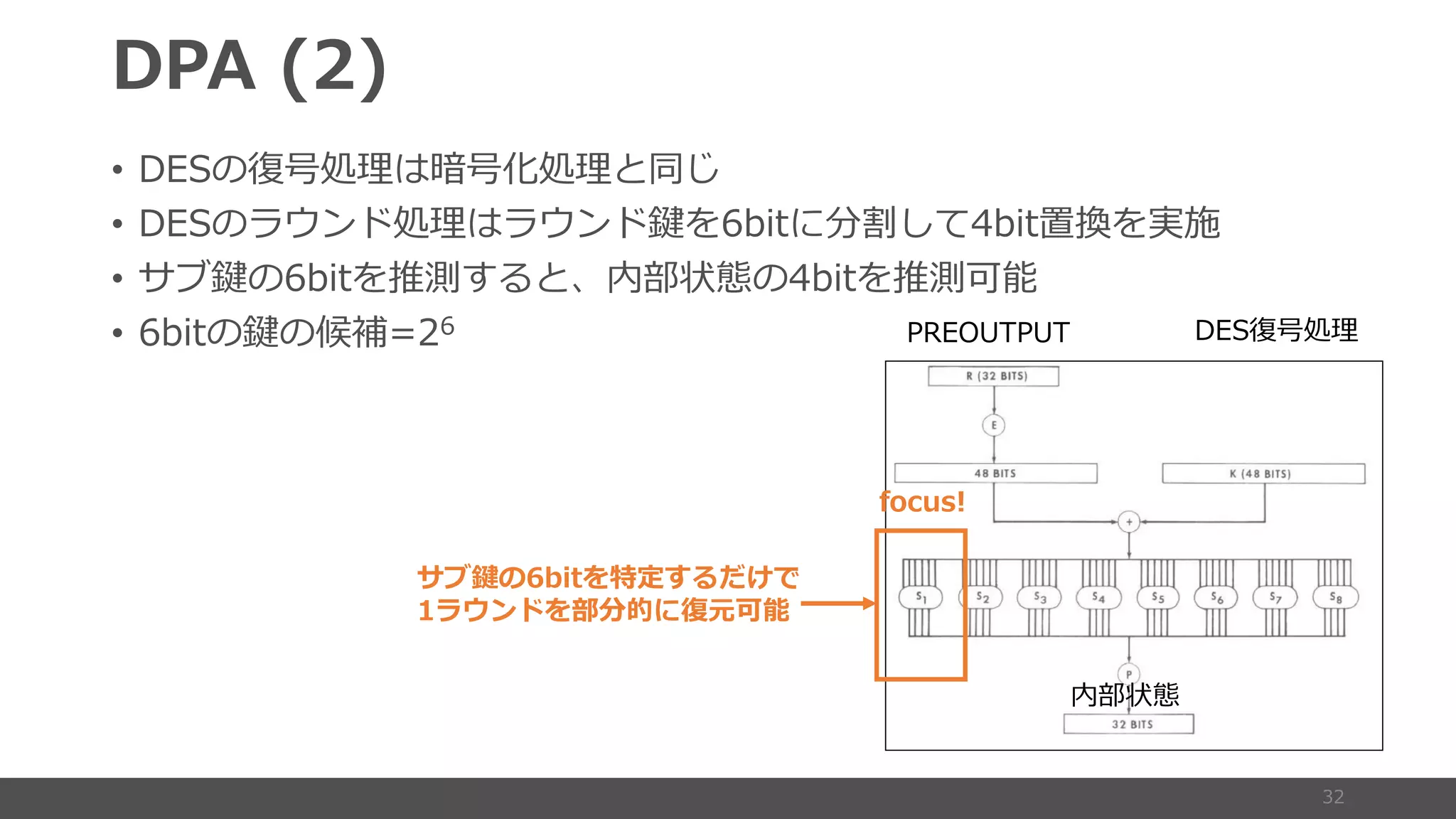!
• OS E6USD E3
• = E6= 4 2
• PT 3 PT
• R
)
( D 162
A
OS E
 