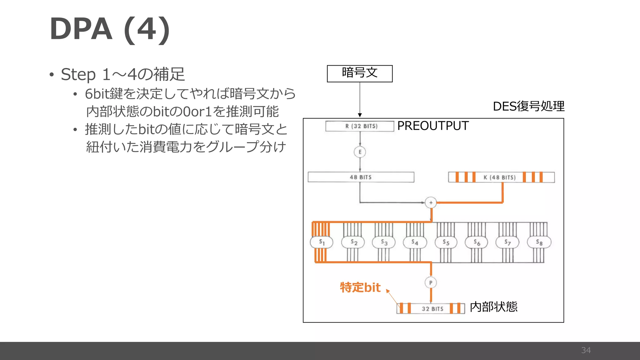 • 0 4
• P6
1 UO
• S P
b R D 3E
T
P
)(
 