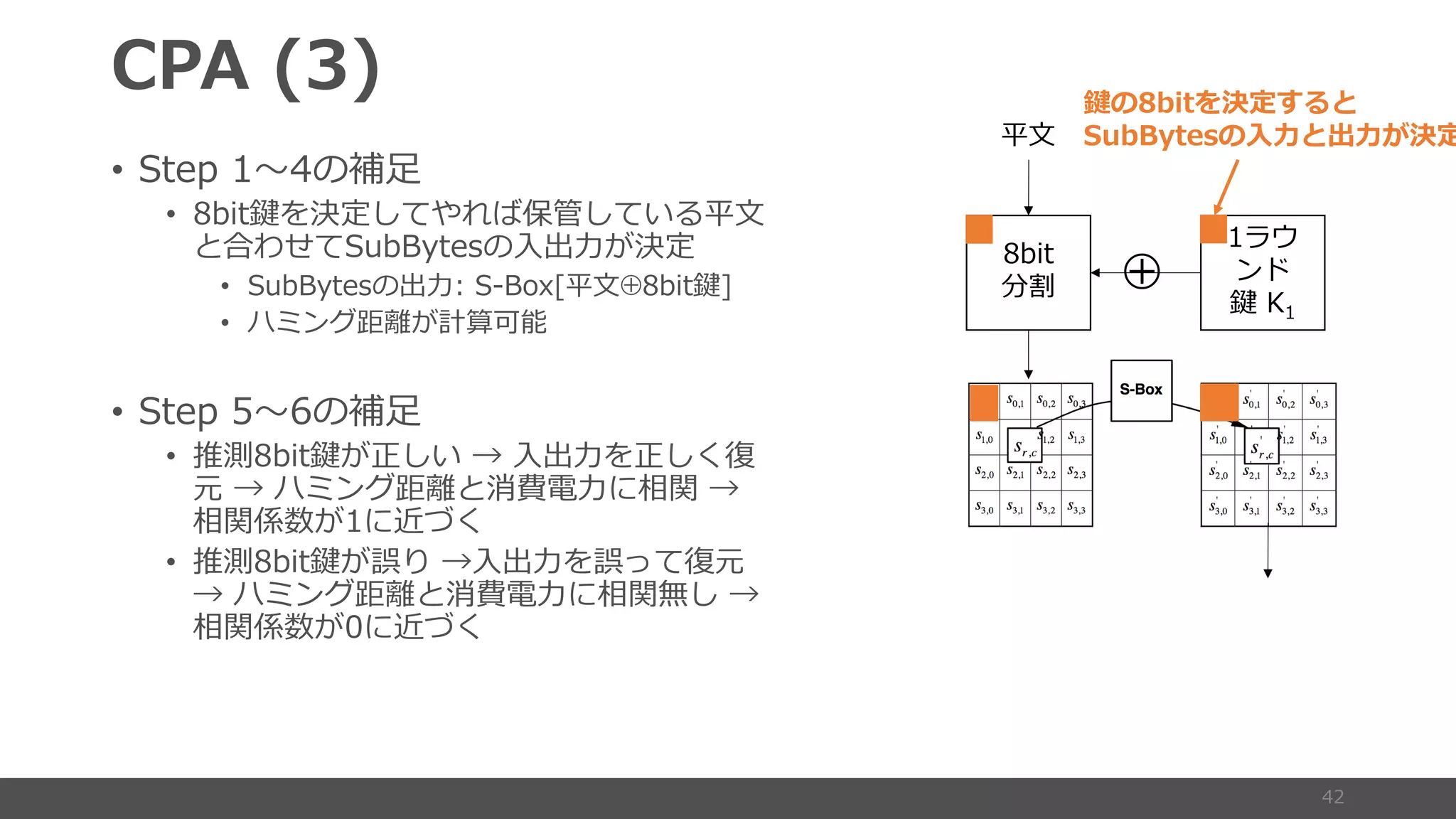 • 1
• - K [o : e
B 4- 6 2 S
• 4- 6 2 S 05 e -
• u
• 1
• s - ] : 8 S K] p
b 8 u B i 8
• s - t 8 S Kt pb
8 u B i 8
e
-
( 8 3
( ) 8
 