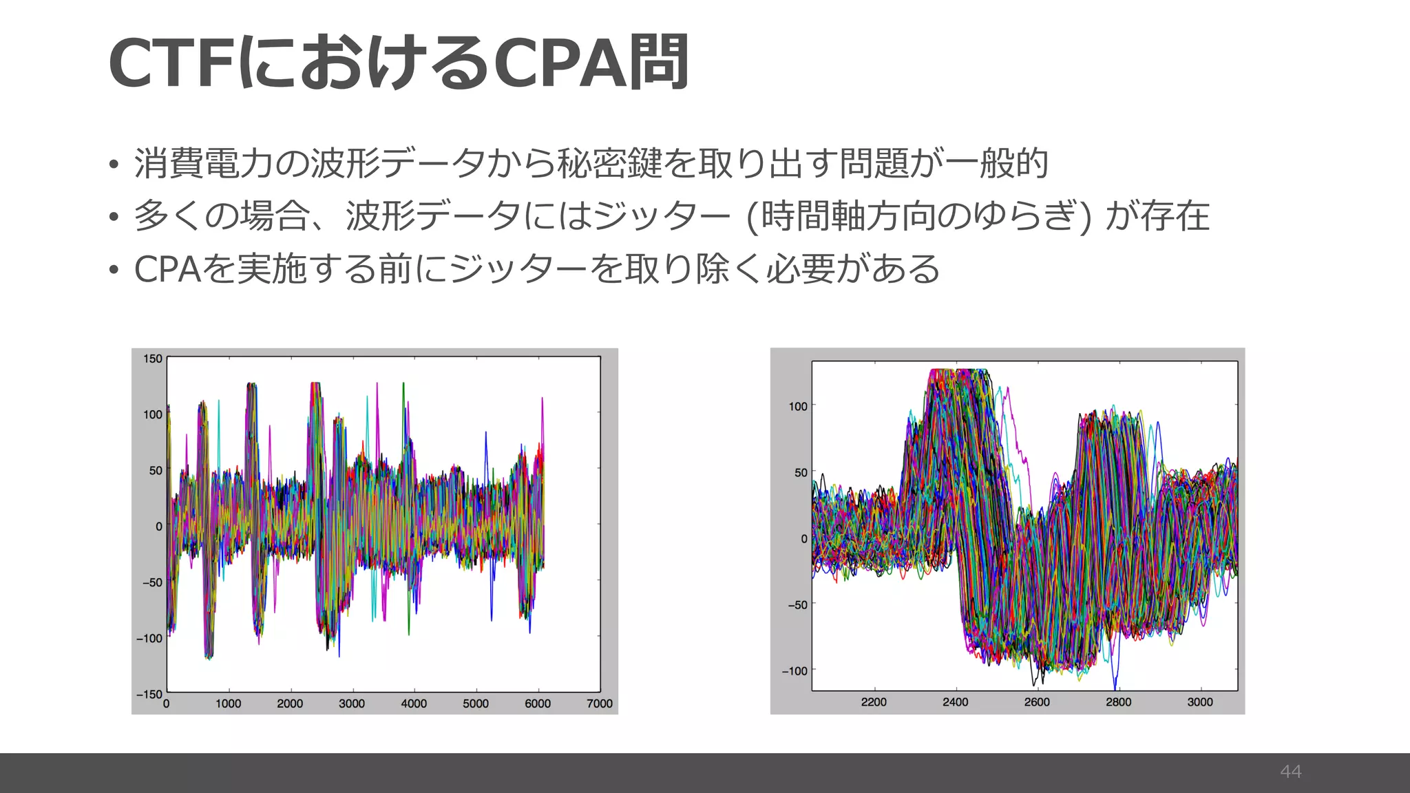 • P ( 4 ) A
• P )
• 4C 4 )
 