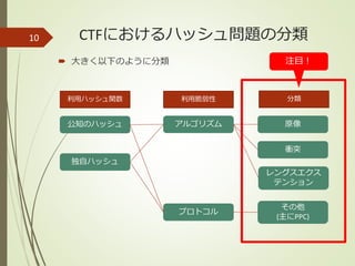 CTFにおけるハッシュ問題の分類
 大きく以下のように分類
10
利用ハッシュ関数
公知のハッシュ
独自ハッシュ
利用脆弱性
アルゴリズム
プロトコル
原像
衝突
レングスエクス
テンション
分類
その他
(主にPPC)
注目！
 
