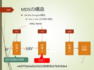 MD5の構造103
 Merkle-Damgård構造
 SHA-1, SHA-2も同様の構造
𝐼𝑉 …
Hello, World
m1 m2 pad
処
理
R
処
理
R
処
理
R
出力
関数
e4d7f1b4ed2e42d15898f4b27b019da4
1回の処理Rの説明
𝐼𝐻𝑉
注目！
 