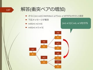 解答(衝突ペアの増加)
 さらに[m1 m2]にFASTCOLLによりm3, m’3が付与されたと仮定
 下記メッセージが衝突
 md5[m1 m2 m3]
 md5[m1 m’2 m’3]
137
m1
R
m2
R
m’2
R
m3
R
m’3
R
[m1 m’2]にm3, m’3を付与
m3
R
m’3
R
 